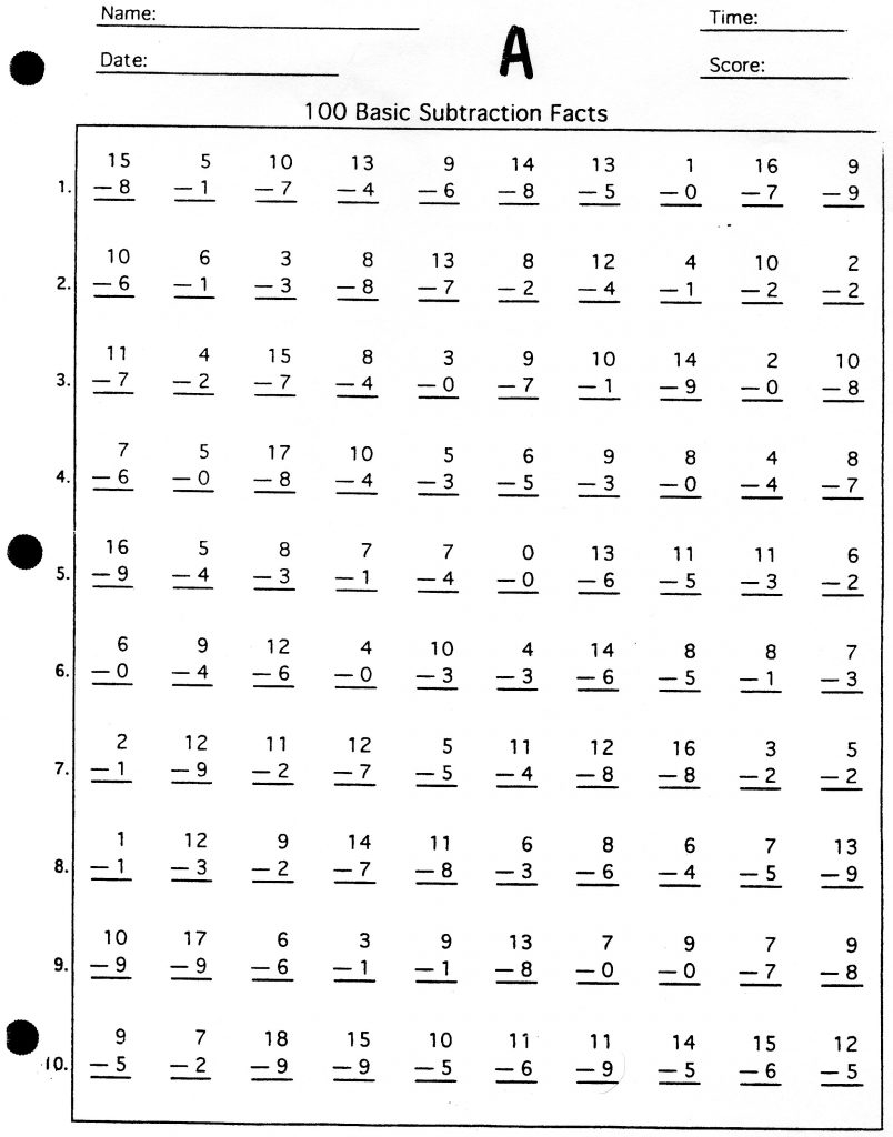 100 Subtraction Math Facts Practice MySchoolsMath