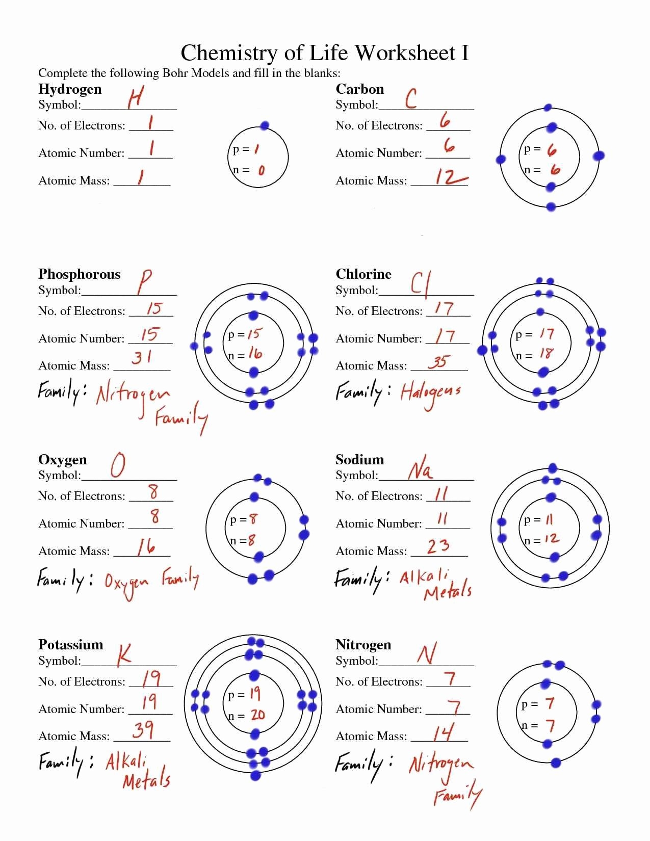 isotope practice worksheet