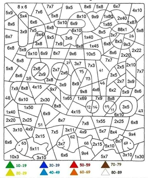 Multiplication Worksheets Coloring Page Free Printable PDF 