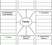 Printable Internal Family Systems Worksheets Pdf Printable Worksheets