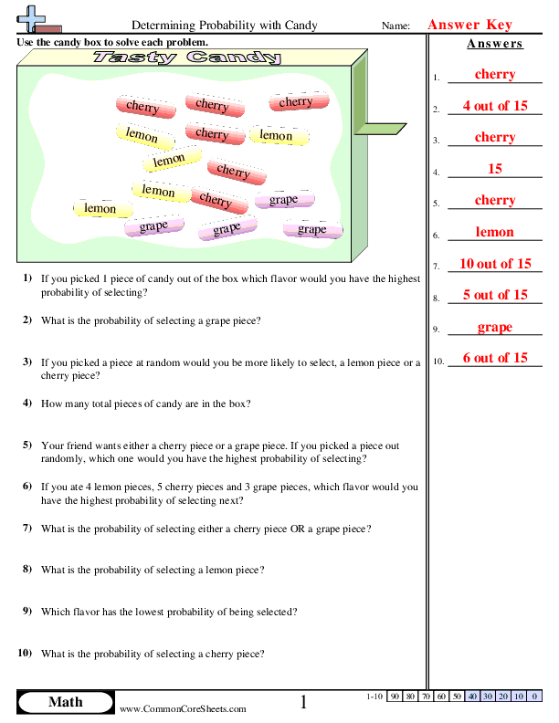 Probability Worksheets Worksheets Library