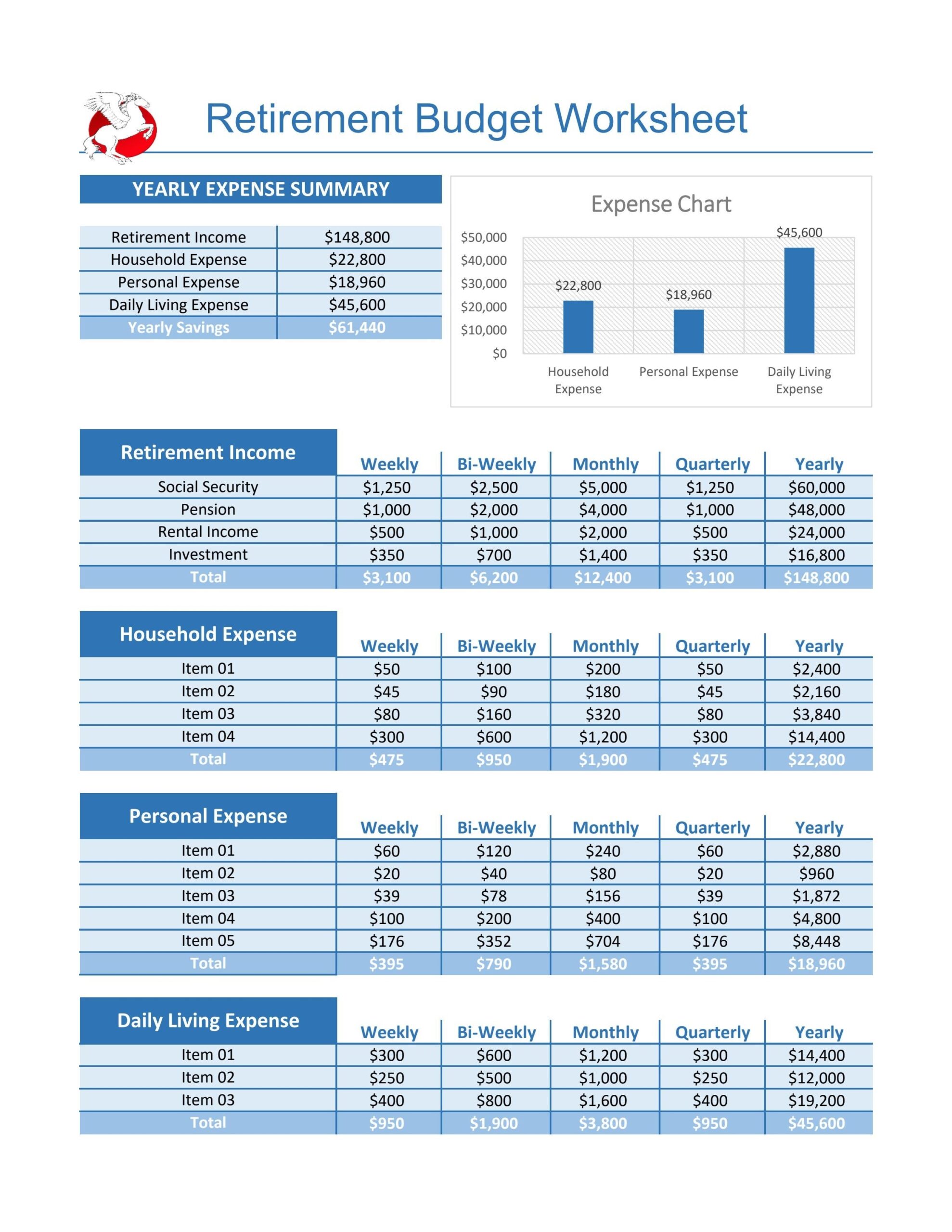 Retirement Expenses Worksheet Excel