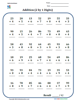 1st Grade Math Worksheets Pdf Maths Worksheet For Class 1 Worksheets