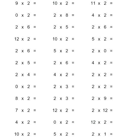 2 2 Multiplication Worksheets Hilbarn Multiplication Worksheets X2 