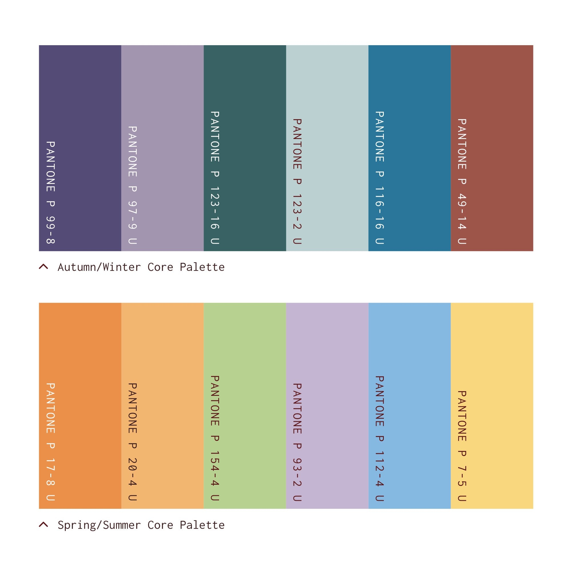 2025 Color Trends Dale E Jolley