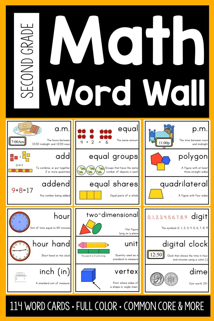 2nd Grade Math Word Wall Vocabulary Cards For The Whole Year Math