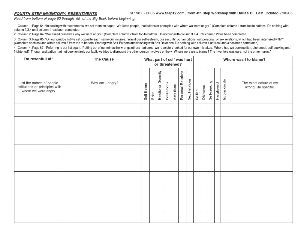 alcoholics anonymous 4th step worksheet