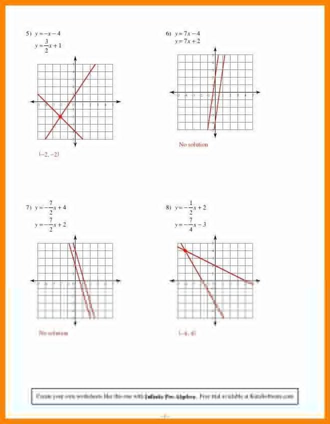 50 Graphing Systems Of Equations Worksheet Chessmuseum Template Library