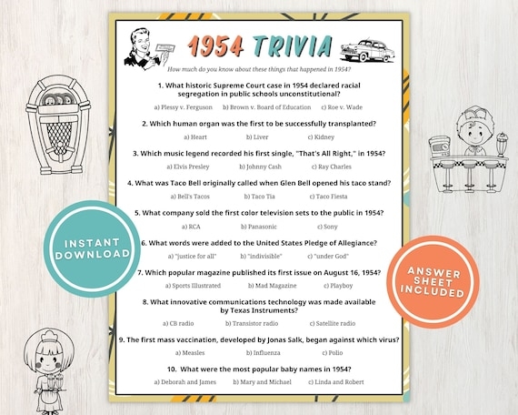 50 Logo Quiz Questions 5 Fun Printable Picture Rounds 2024 