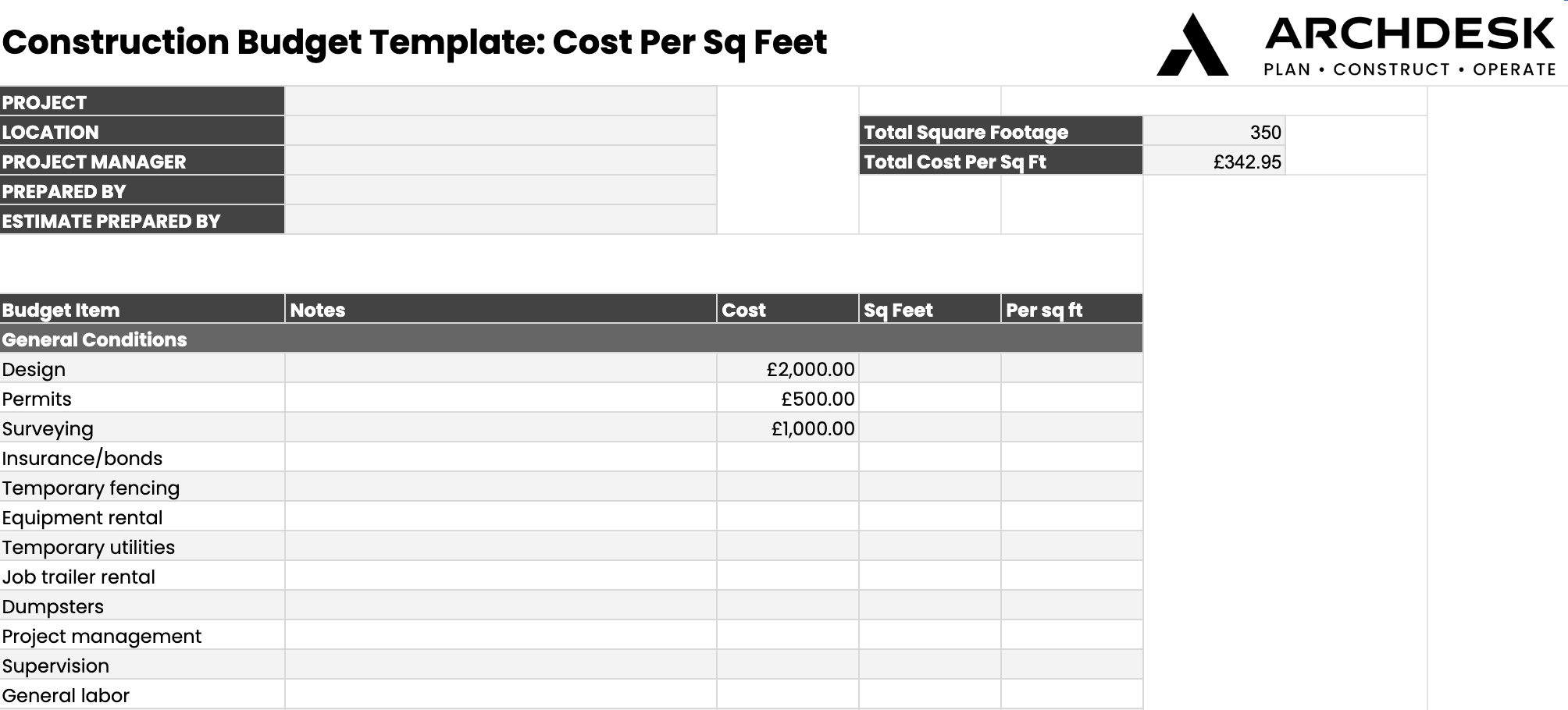 7 Free Construction Budget Templates for Download Worksheets Library