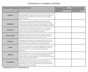 8 Dimensions Of Wellness Worksheet HappierTHERAPY