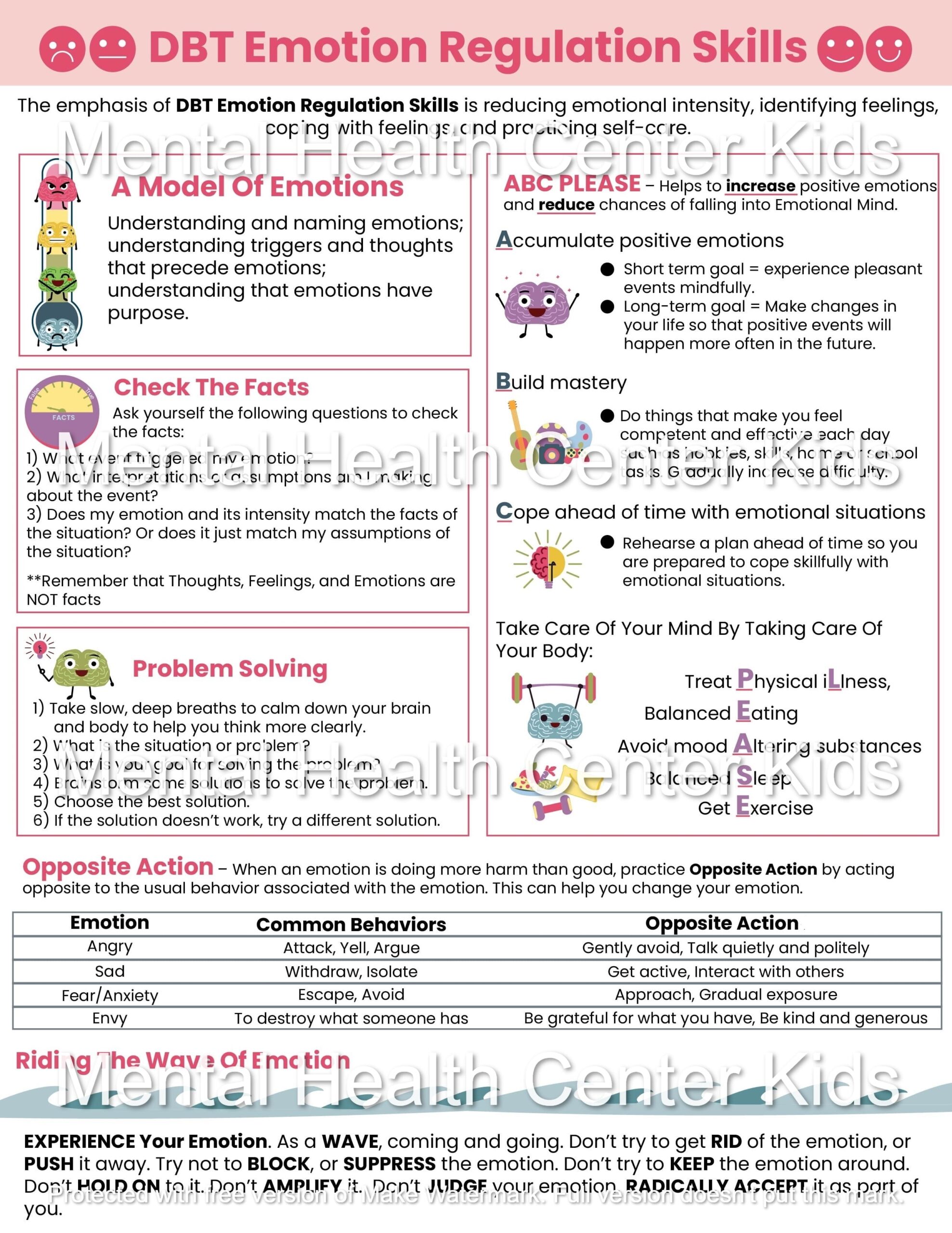 A B C PLEASE Worksheets Library