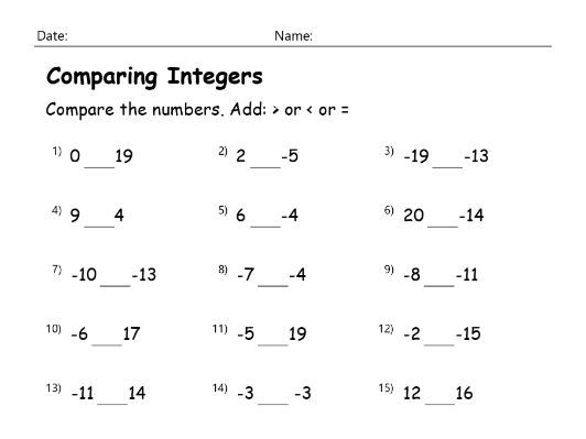 Adding Subtracting Multiplying And Dividing Mixed Integers From 