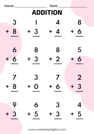 Addition Worksheets Worksheet Digital Worksheets Library