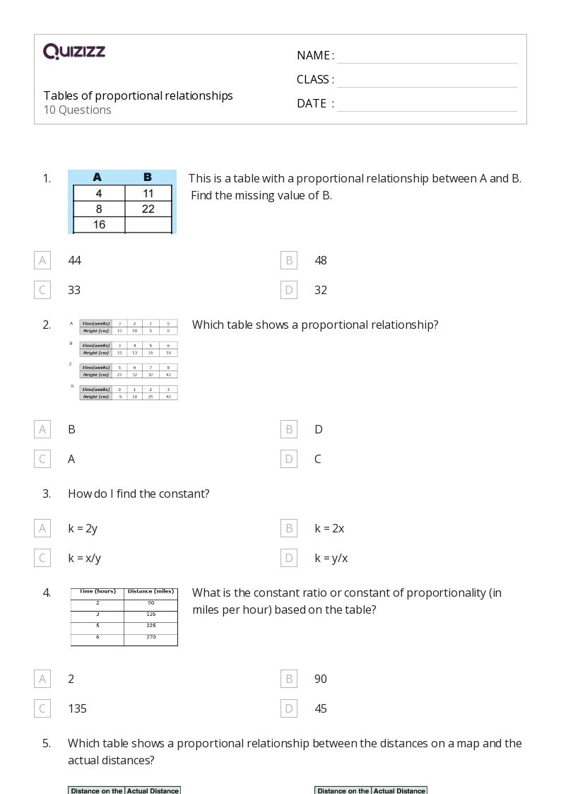 Analyzing Proportional Relationships Facts Worksheets For Kids 