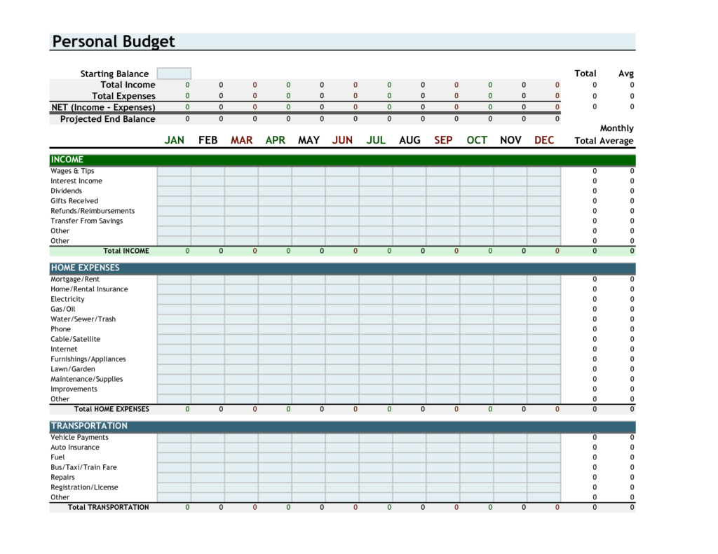 Auto Insurance Comparison Excel Spreadsheet Pertaining To Life 