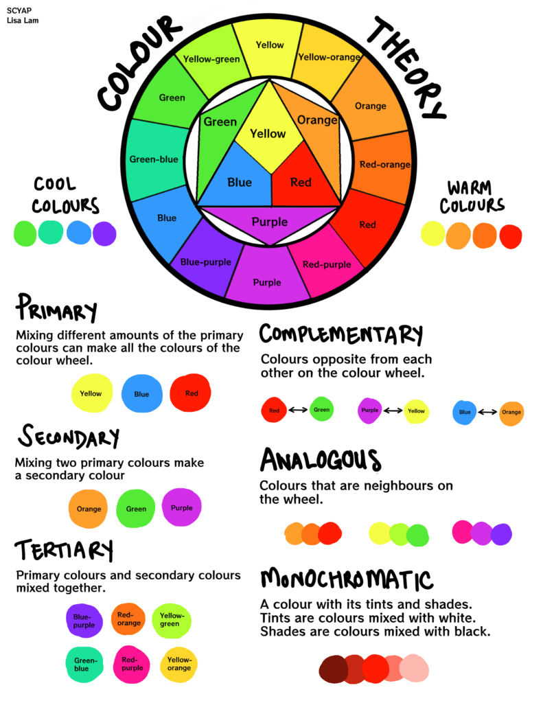 Basic Color Theory Printable SCYAP Worksheets Library