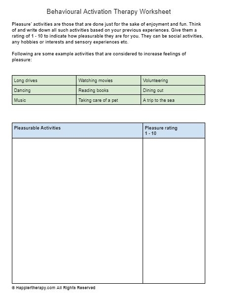 Behavioural Activation Therapy Worksheet HappierTHERAPY