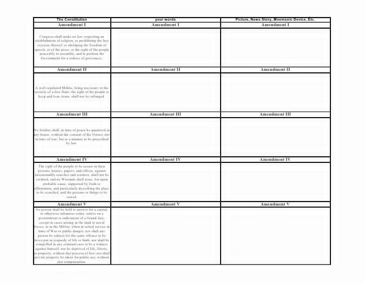 Bill Of Rights Worksheet Unique The Bill Rights Worksheet Chessmuseum 