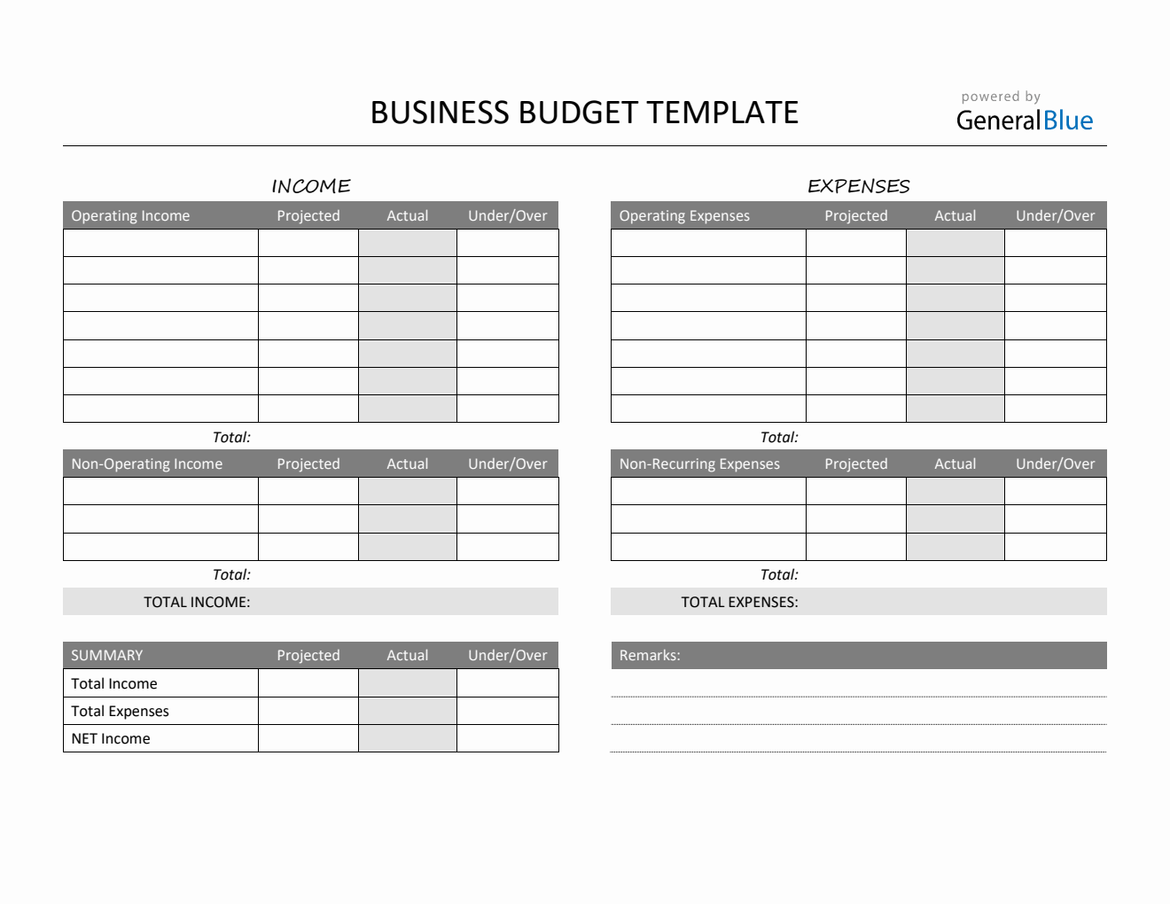 Business Budget Templates Worksheets Library