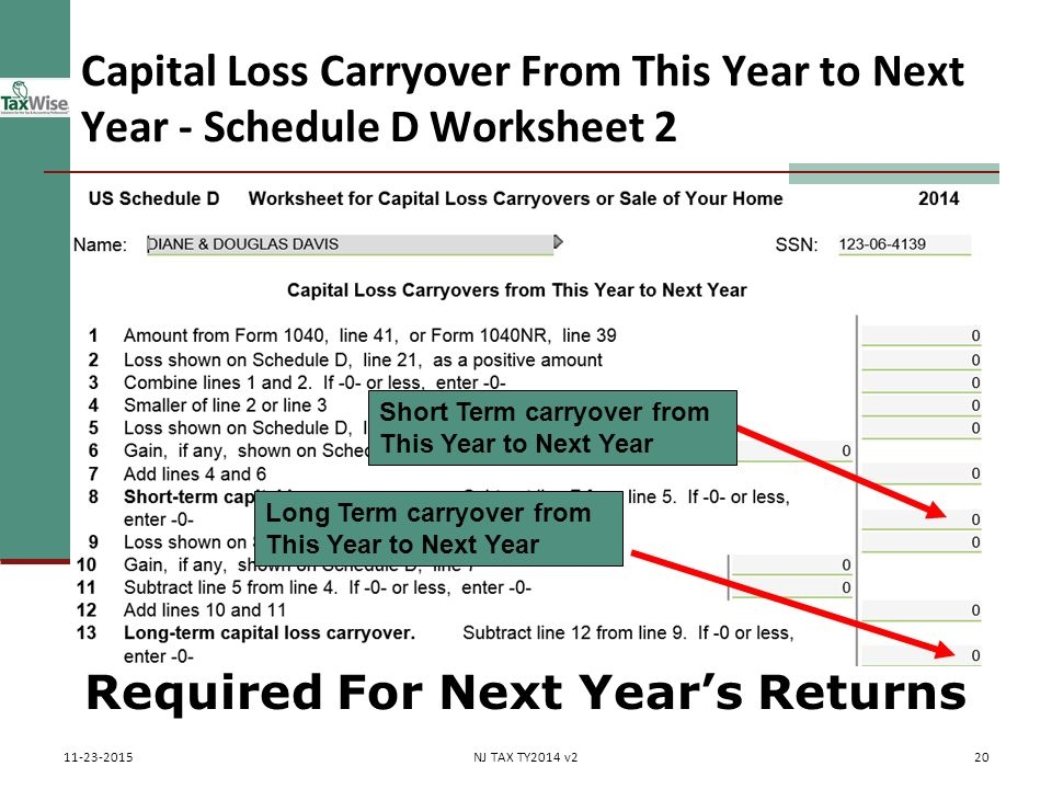 Capital Gains Losses Including Sale Of Home Ppt Download 