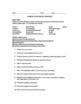 neuron worksheet for high school psychology