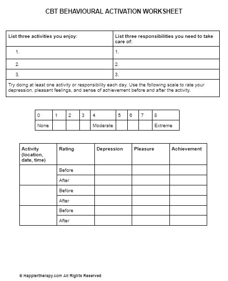 CBT BEHAVIOURAL ACTIVATION WORKSHEET HappierTHERAPY
