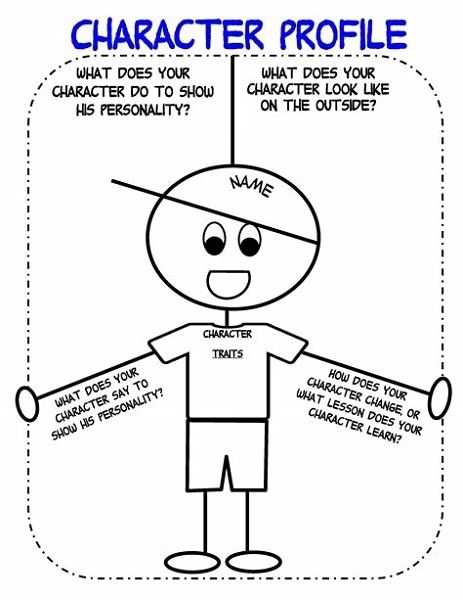 Character Education Worksheets Various Styles K5 Worksheets