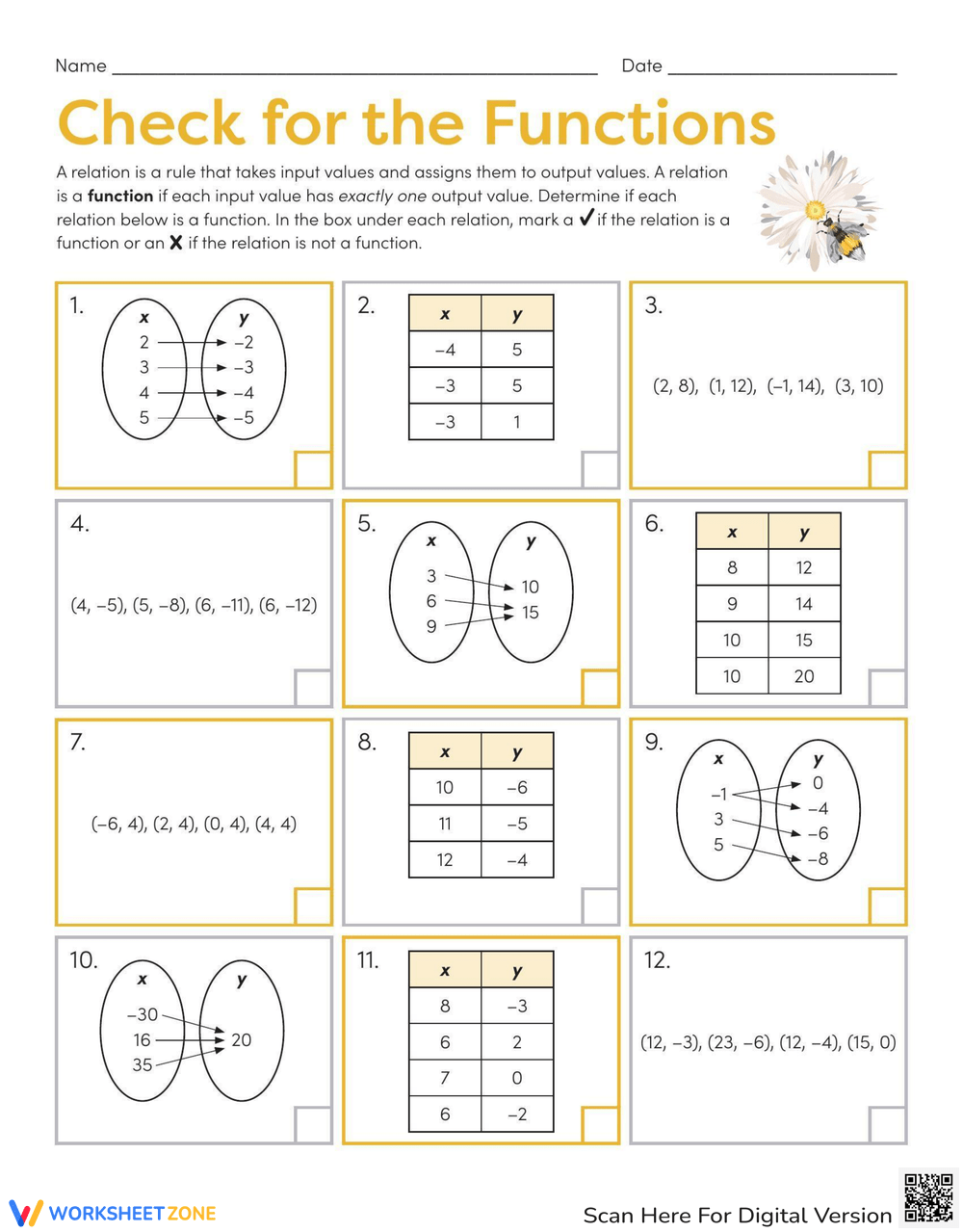 Check For The Functions Worksheet Worksheets Library