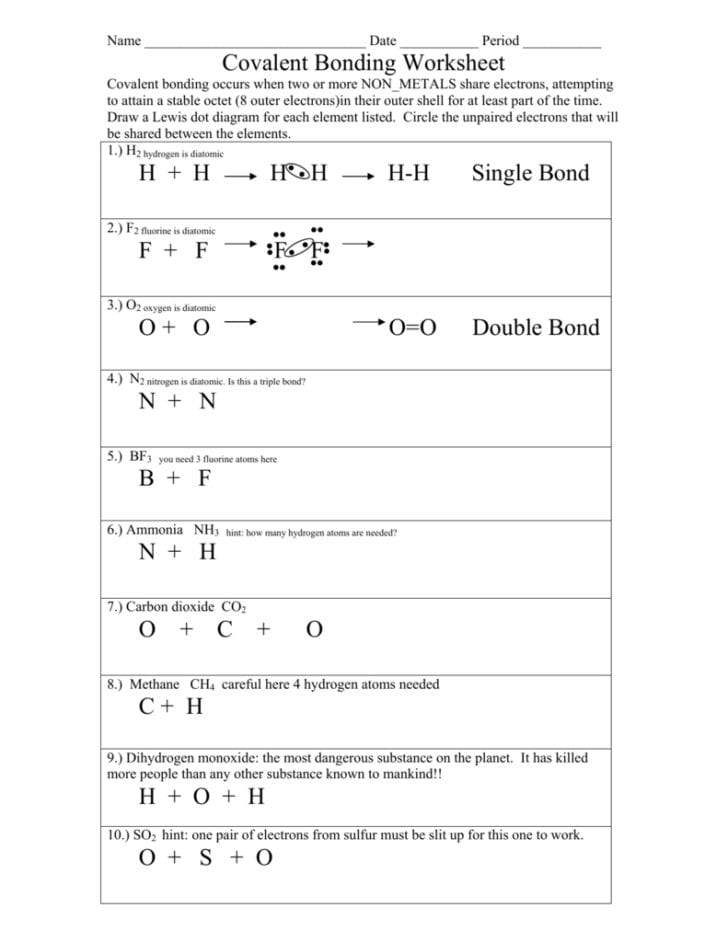 chemical bonding worksheet