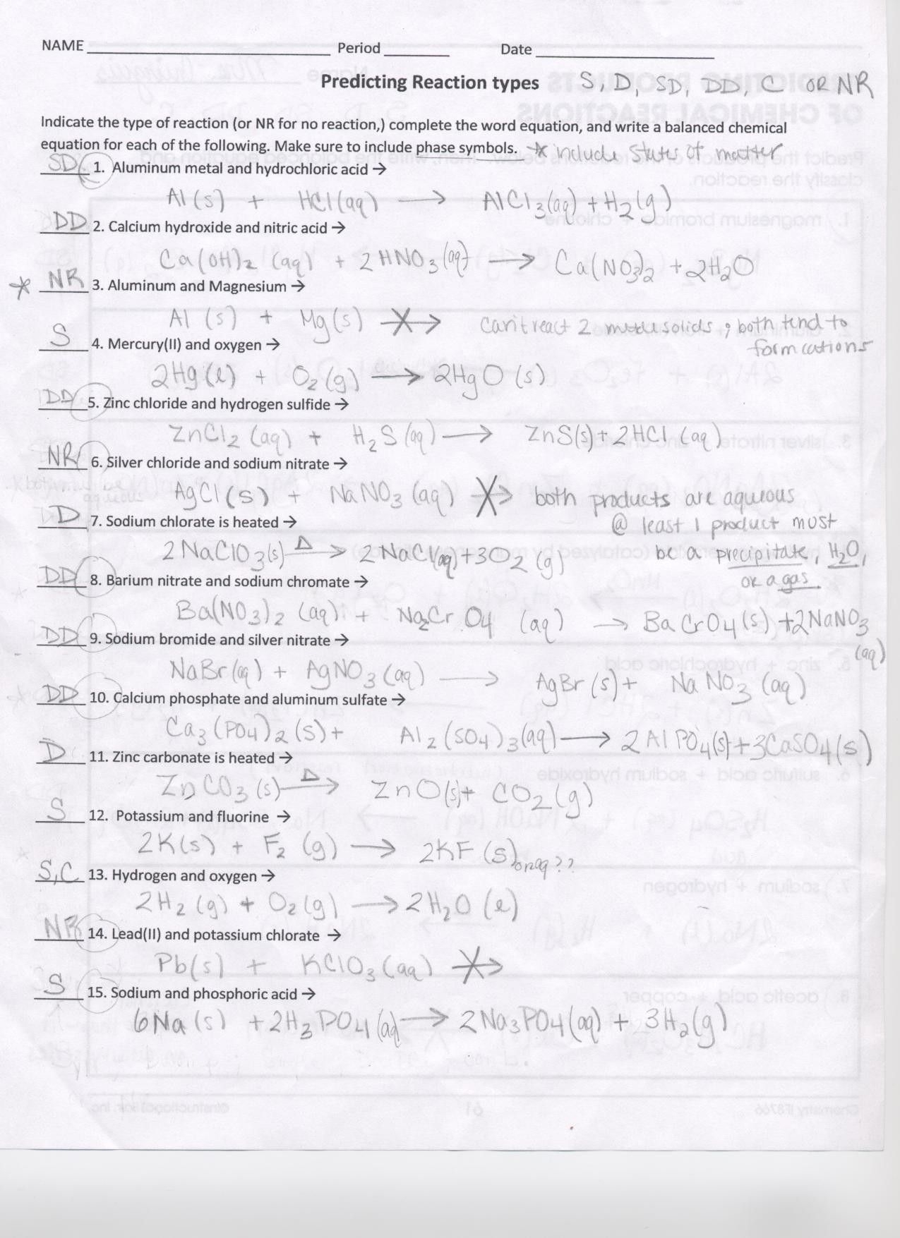 types of chemical reactions worksheet answers