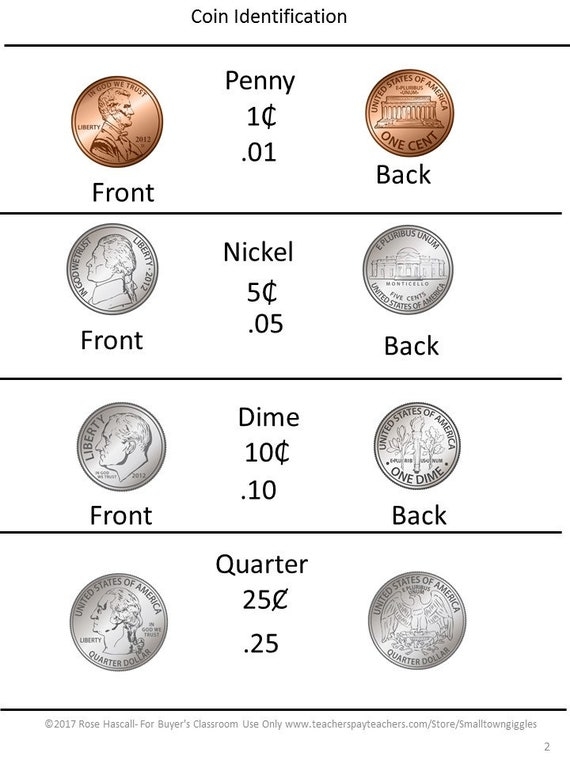 Coins Money Activities Counting Coins Identifying Coins Special 