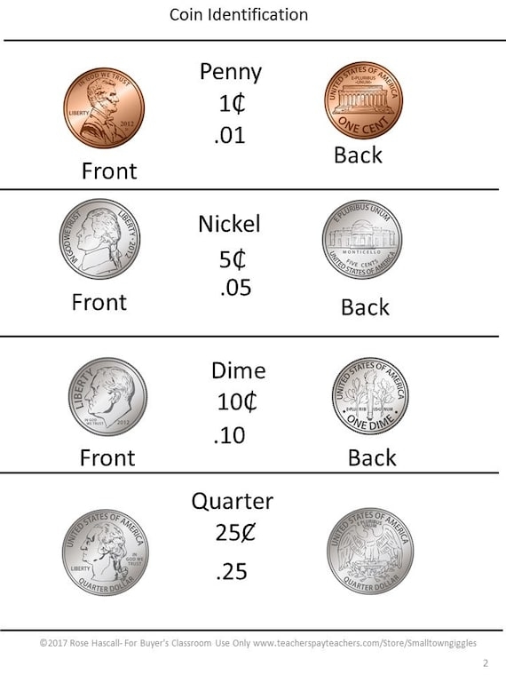 Coins Money Activities Counting Coins Identifying Coins Special