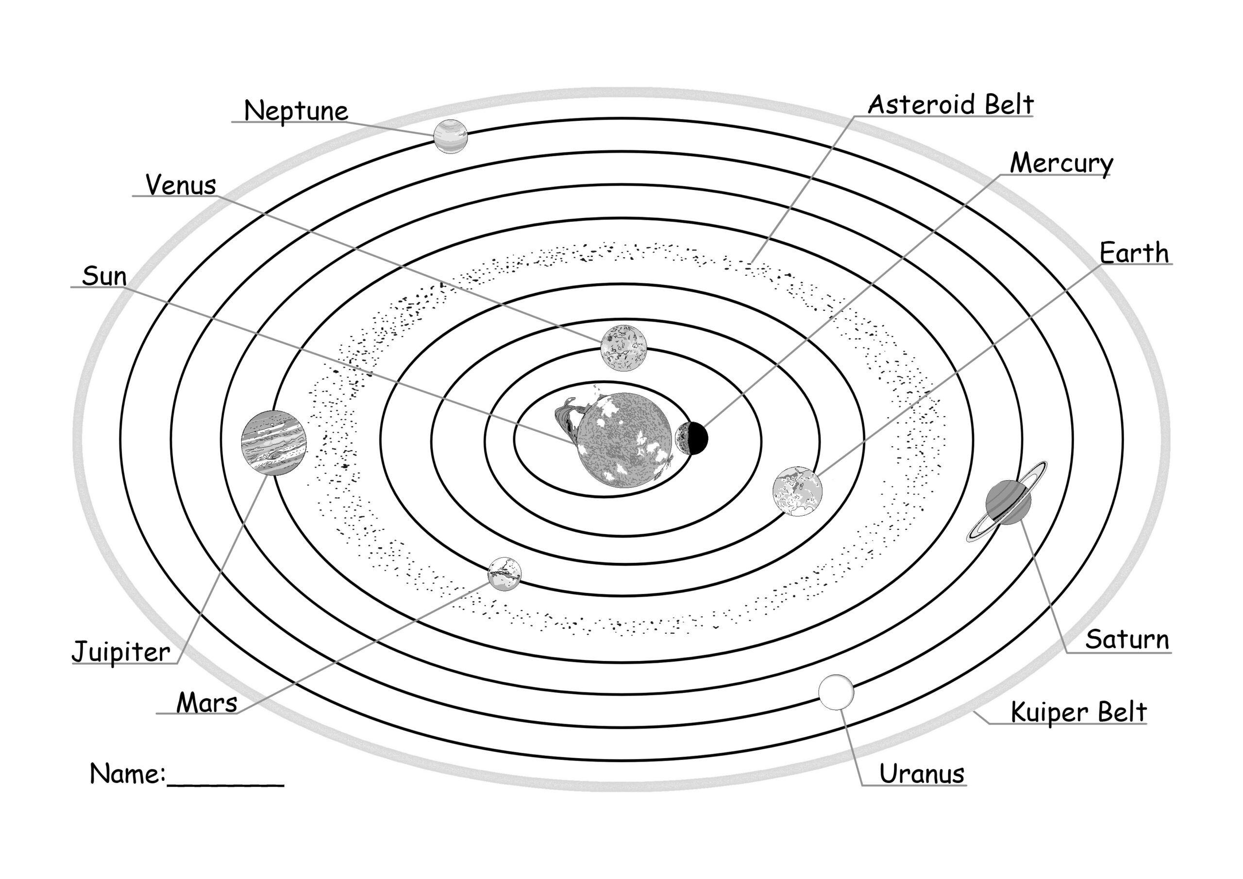 Coloring Pages Ideas Solar System Coloringges Free Printable Sheets 