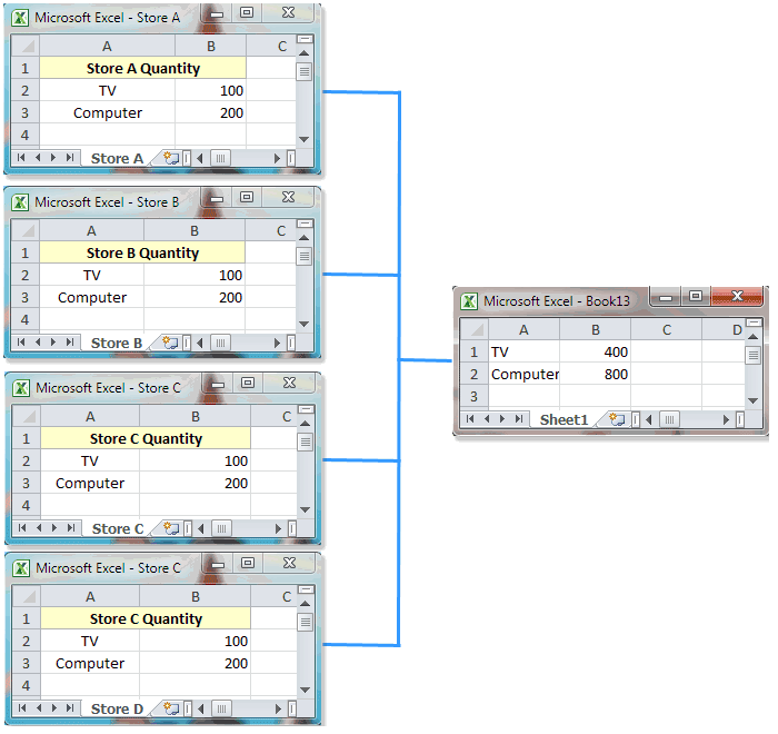 Combine Data From Multiple Worksheets Into One Worksheets Master