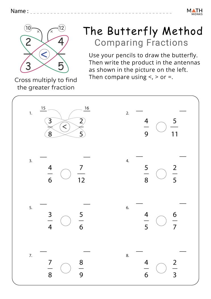 Comparing Fractions Worksheets Math Monks