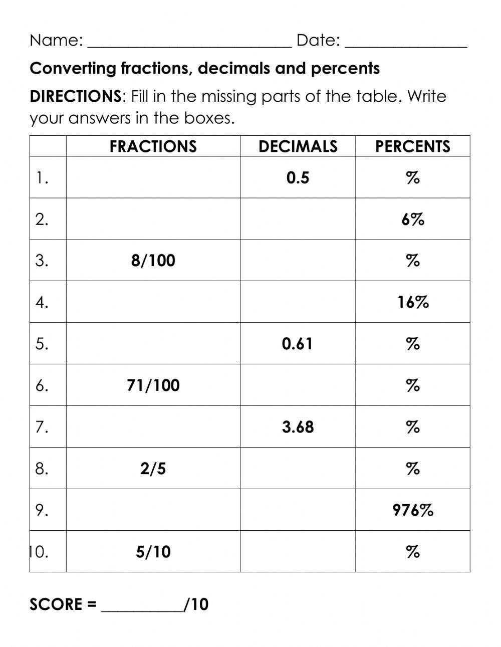 converting decimals to fractions worksheet