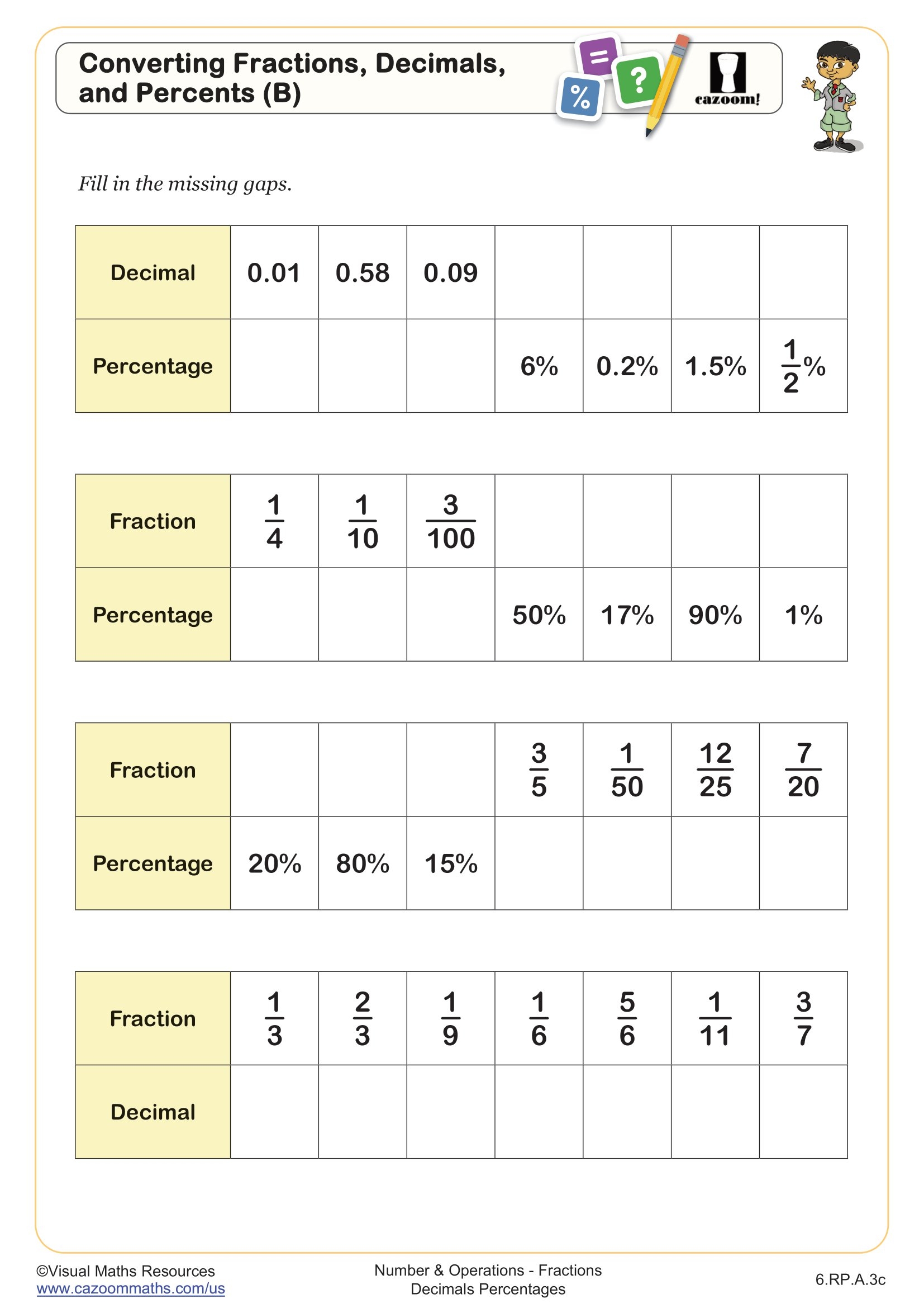 Converting Fractions Decimals And Percents B Worksheet PDF 