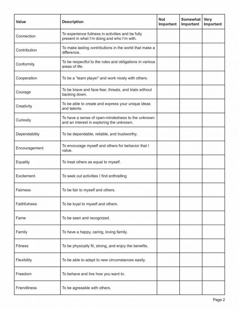 Couples Therapy Worksheet Bundle PDF Couples Therapy Worksheets