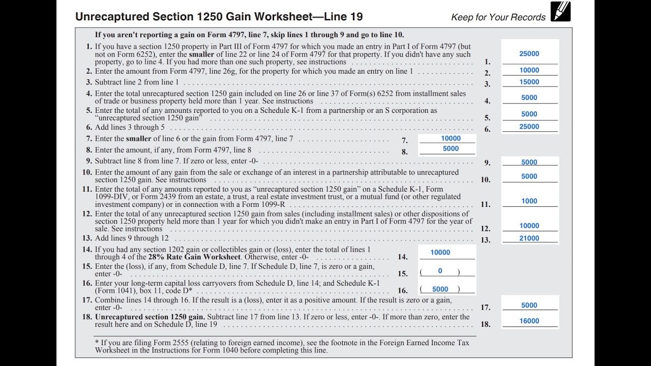 credit limit worksheet a 2023