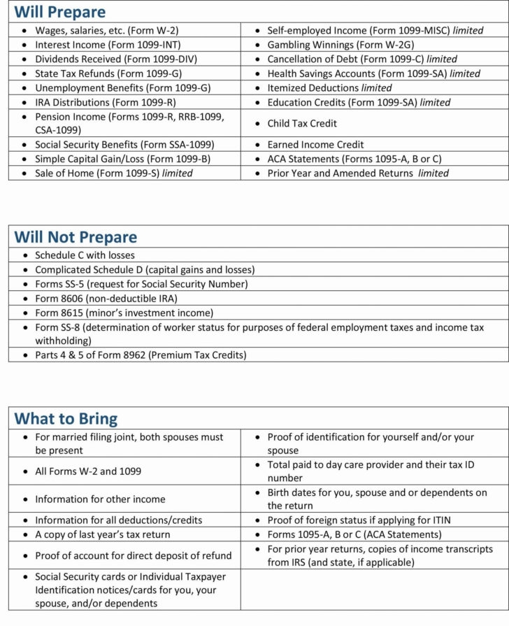 credit limit worksheet a 2023 pdf