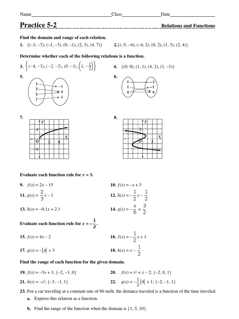relations and functions worksheet grade 11