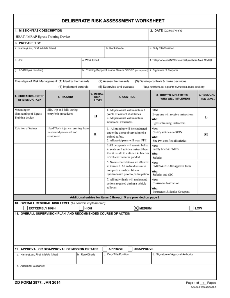 Dd Form 2977 Deliberate Risk Assessment Worksheet January 2014 Db 