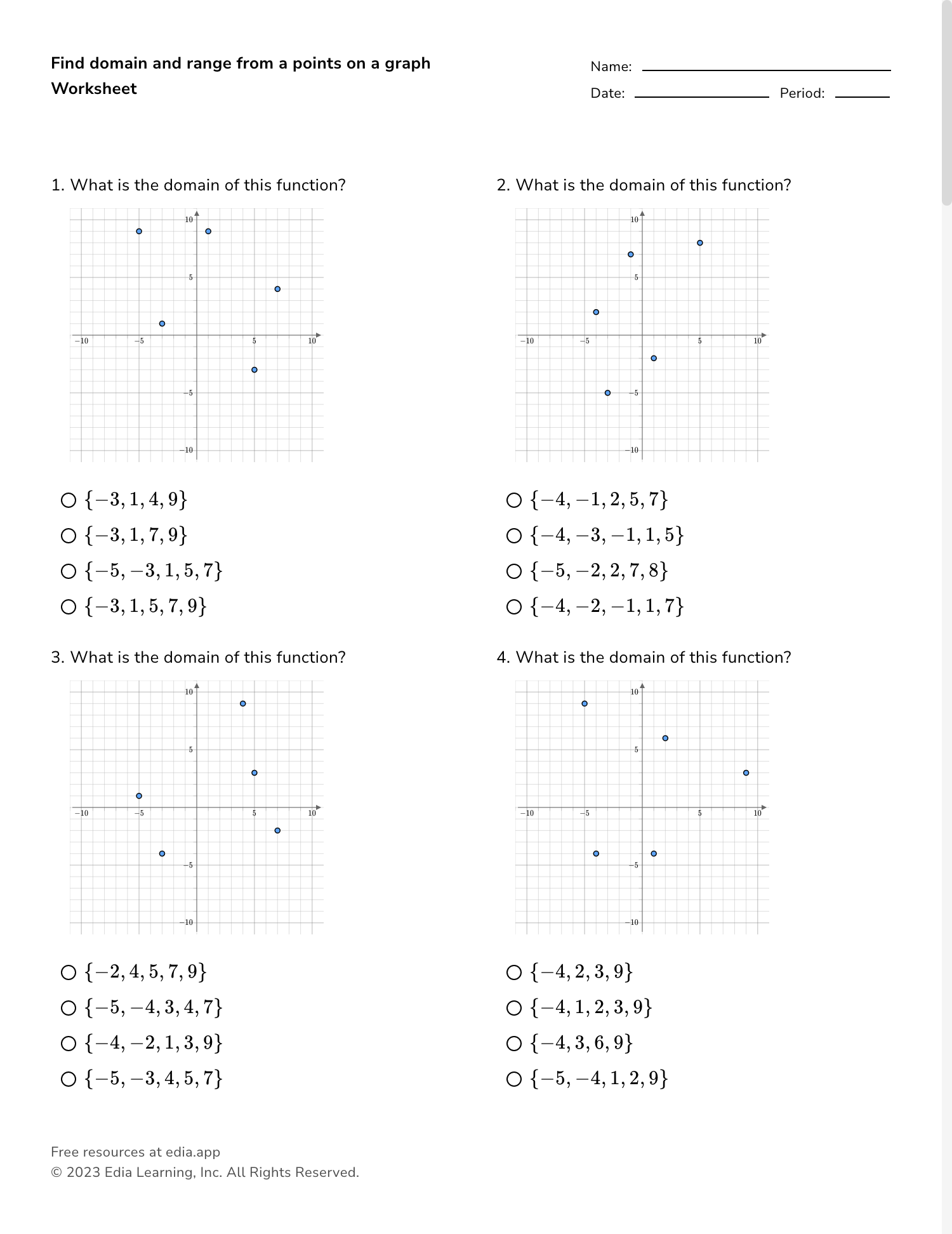 Domain And Range Of Graphs Practice Worksheet ANSWERS PDF 
