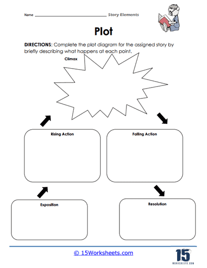 story elements worksheet