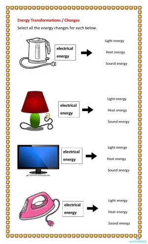 Energy Transformation Interactive Worksheet TopWorksheets