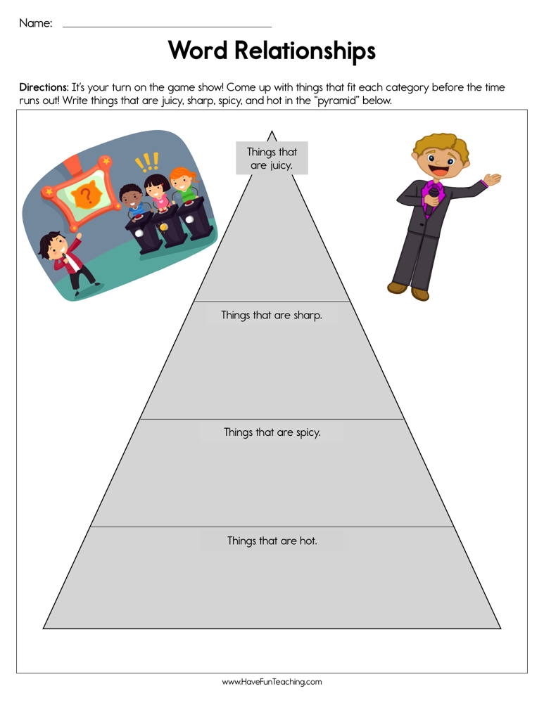 relationship worksheets