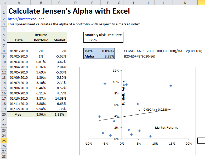 reference cell a1 from alpha worksheet