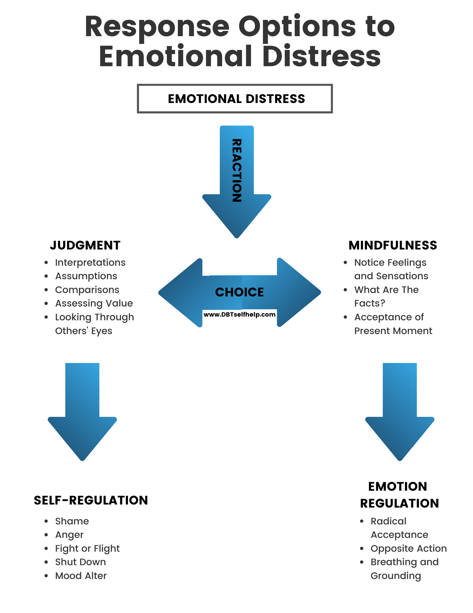 Feelings And Emotions Worksheets PDF Worksheets Library