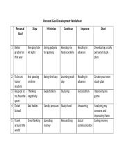 goal development worksheet